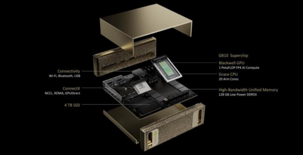 A powerhouse AI supercomputer by NVIDIA: Project DIGITS