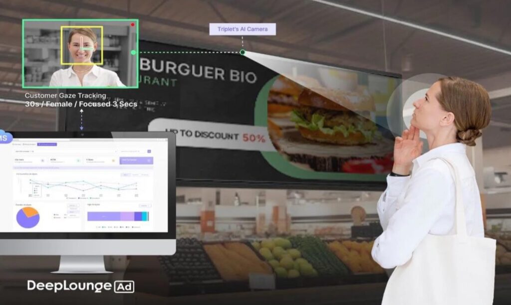 The camera measures the target audience's attention and delivers advertising effects comparable to those on online platforms