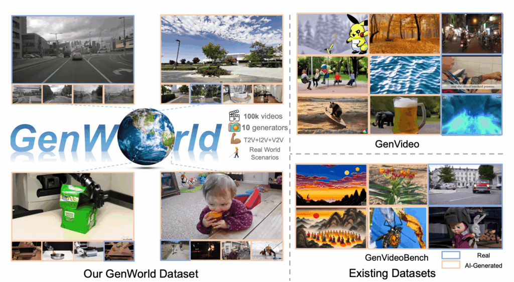 Enhancing Large Language Models with Retrieval-Augmented Generation Enhancing Large Language Models with Retrieval-Augmented Generation