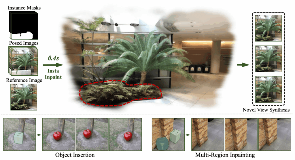 InstaInpaint: Instant 3D-Scene Inpainting with Masked Large Reconstruction Model InstaInpaint: Instant 3D-Scene Inpainting with Masked Large Reconstruction Model