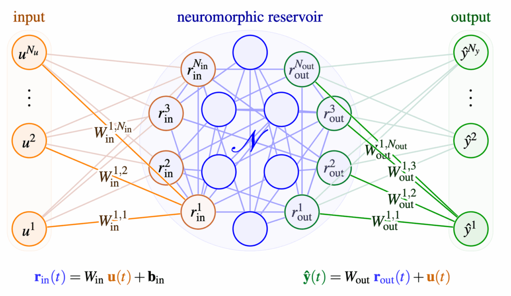Unlocking the Power of Text-to-Image Models with Multimodal Instruction Tuning Unlocking the Power of Text-to-Image Models with Multimodal Instruction Tuning